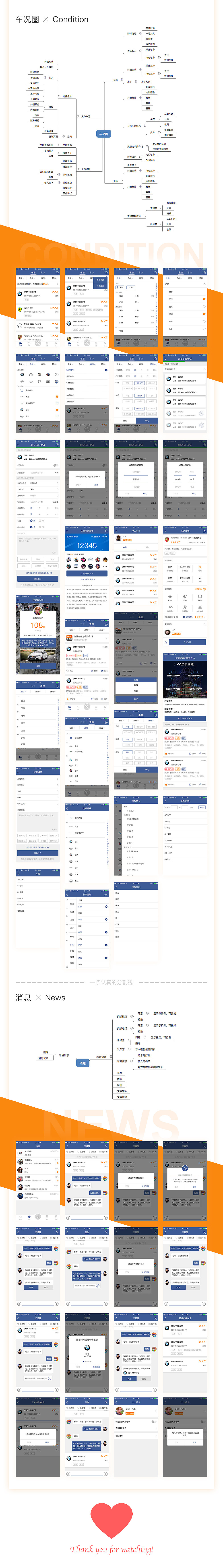 车当APP（图ZODAwNjEwMjA=） - APP界面 - 站酷设计师卓灬兄原创素材 - 站酷ZCOOL