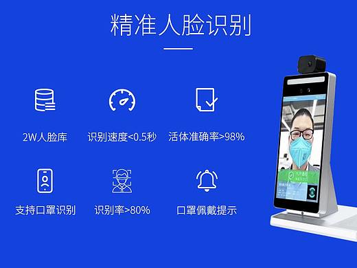 握奇智能测温设备宣传图