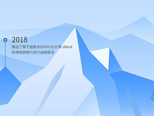 泽塔云易拉宝设计