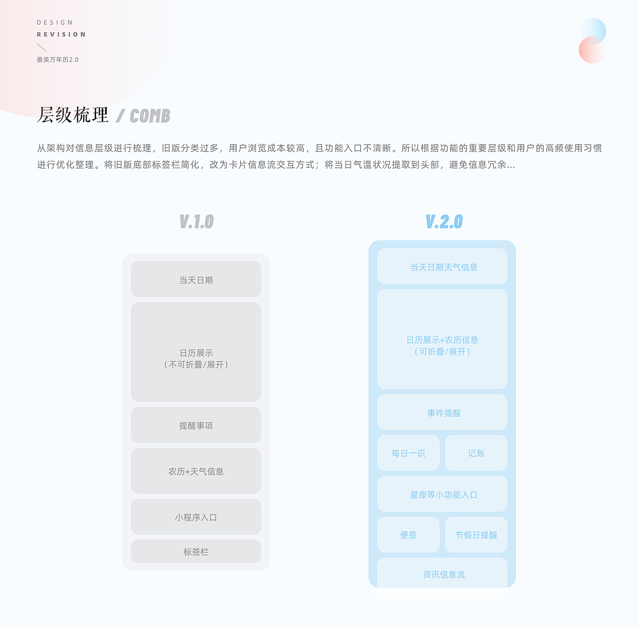 2020-2021作品总结（图ZMjk1MTk1NjEy） - APP界面 - 站酷设计师曜鱼原创素材 - 站酷ZCOOL