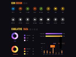 商戶端核銷管理系統(tǒng)