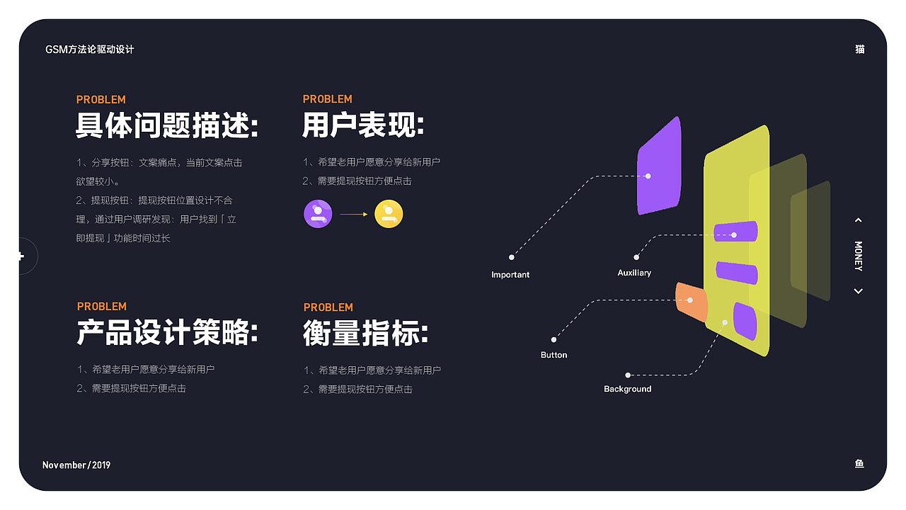2︎⃣0︎⃣1︎⃣9︎⃣那些事👉年终总结（图ZMTkwNTU3MzA4） - APP界面 - 站酷设计师l人间失格l原创素材 - 站酷ZCOOL