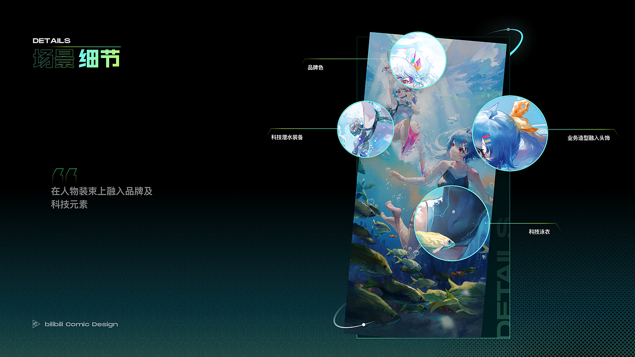 哔哩哔哩漫画暑期活动总结