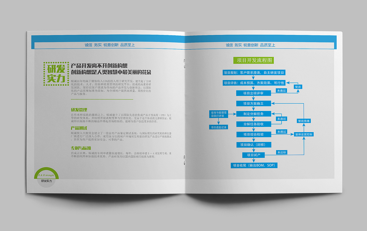 企业形象画册（图ZNzQ3ODEzNzI=） - 书籍/画册 - 站酷设计师型视美原创素材 - 站酷ZCOOL