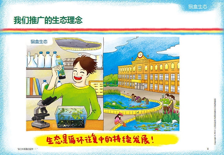 上海易盒生态公司介绍（图ZNzQzNzIwOTI=） - PPT/Keynote - 站酷设计师尹子原创素材 - 站酷ZCOOL