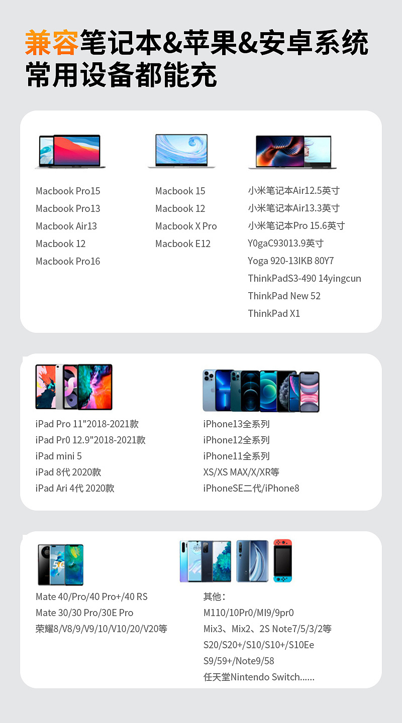 充电器设计详情页（图ZMzQyMjI0Nzk2） - 电商 - 站酷设计师摄影猫ZD原创素材 - 站酷ZCOOL