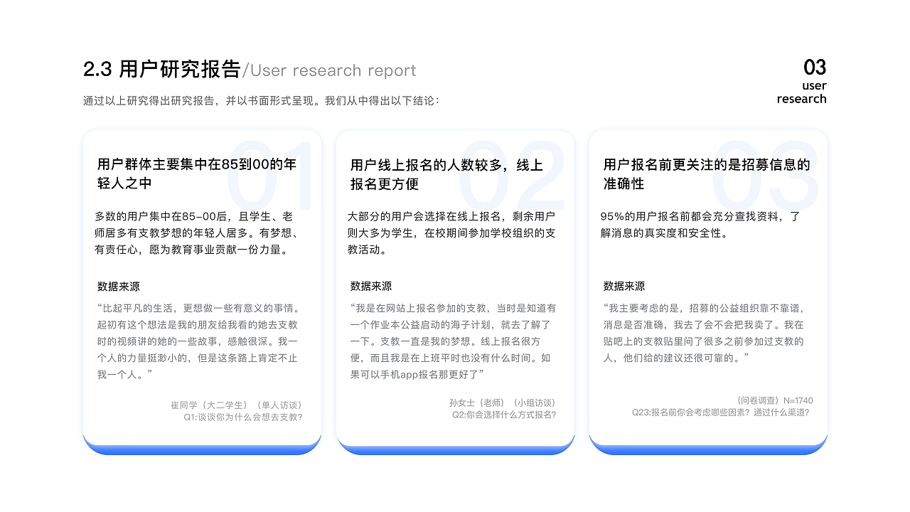 2019个人作品集（图ZMTk1NTI1ODA0） - APP界面 - 站酷设计师我还想长高几厘米原创素材 - 站酷ZCOOL