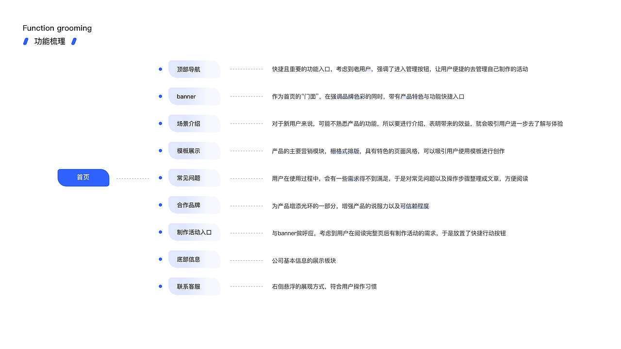 作品集（图ZMjY5MDQ4NDUy） - 企业官网 - 站酷设计师是大悦本人吖原创素材 - 站酷ZCOOL
