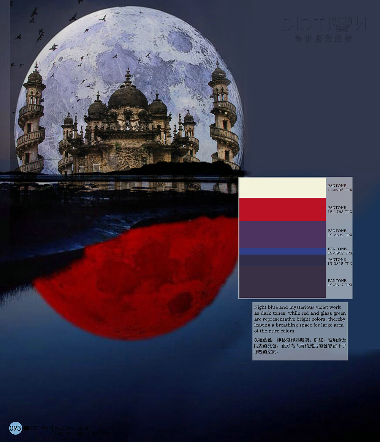 服饰开发-灵感主题