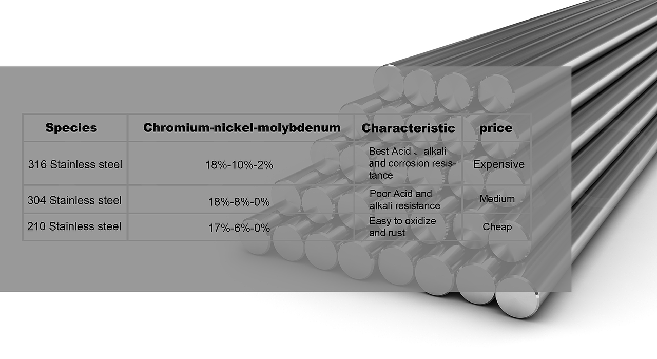 随心杯（制冷制热杯）JUST FOR FREE