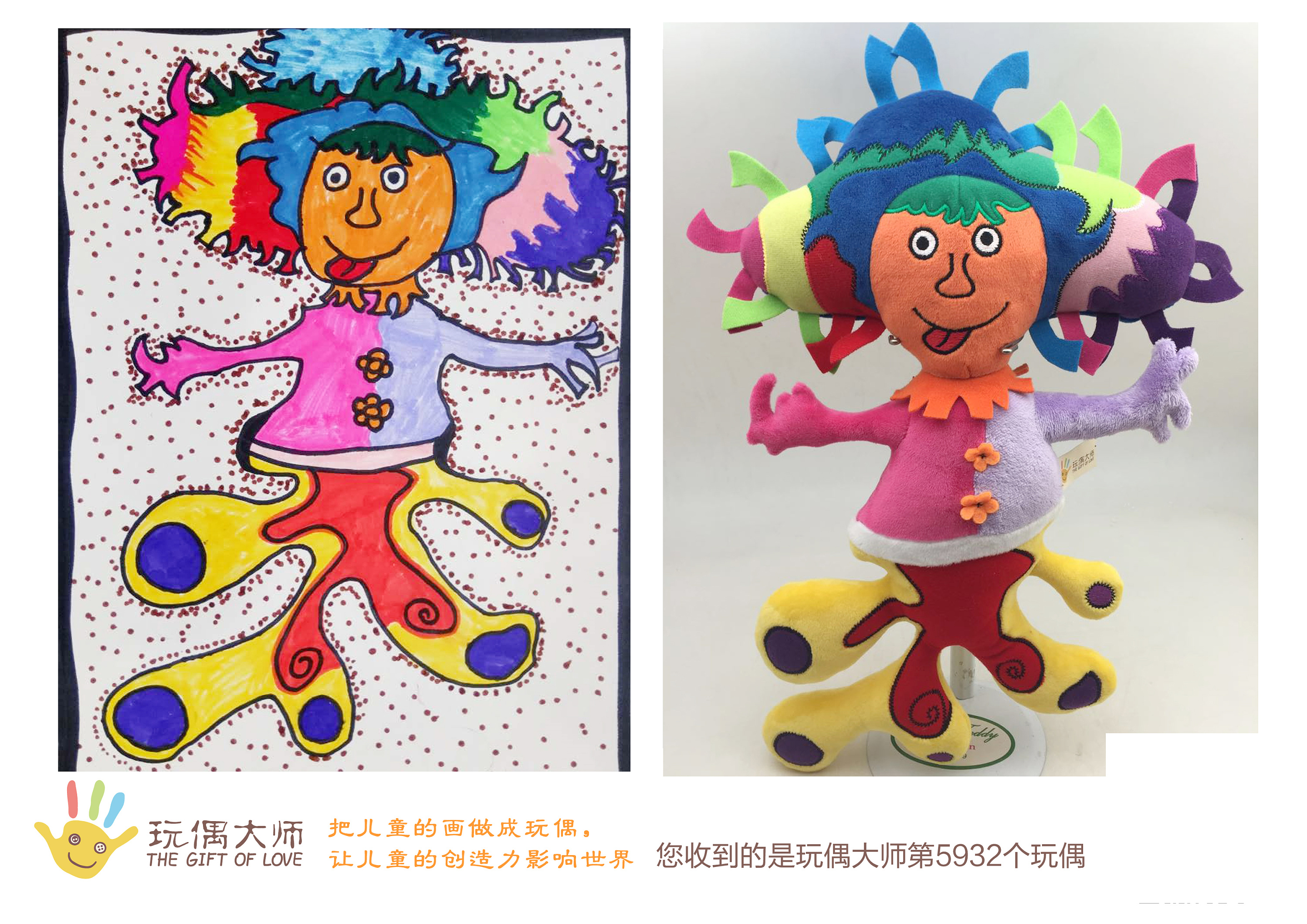 儿童涂鸦绘画定制玩偶毛绒玩具【第一期】|手工艺|手办/模玩|玩偶大师 - 原创作品 - 站酷 (ZCOOL)