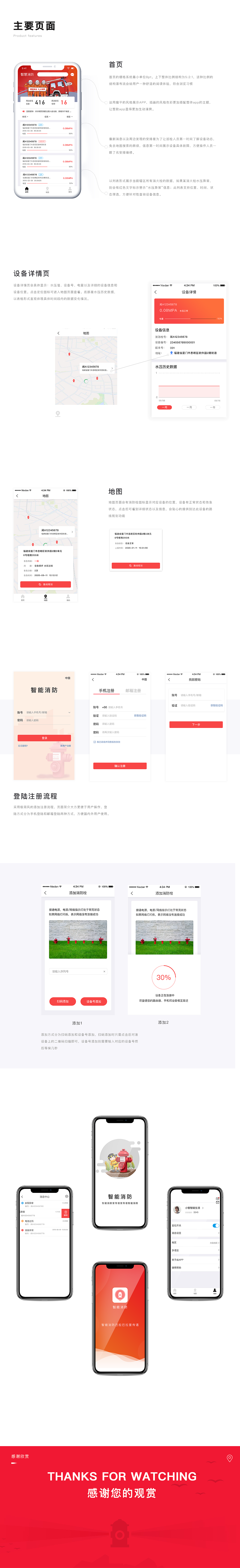智慧消防app（圖ZMjI4NTA4NjQ0） - APP界面 - 站酷設(shè)計(jì)師浪個(gè)哩個(gè)原創(chuàng)素材 - 站酷ZCOOL