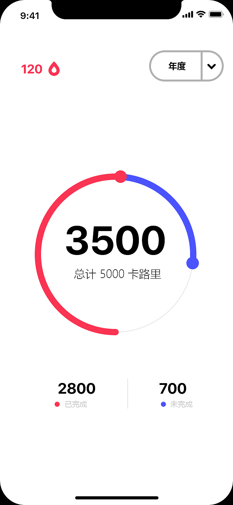健康APP（图ZMTE2MjcwMjg0） - APP界面 - 站酷设计师各位粉丝婉安原创素材 - 站酷ZCOOL