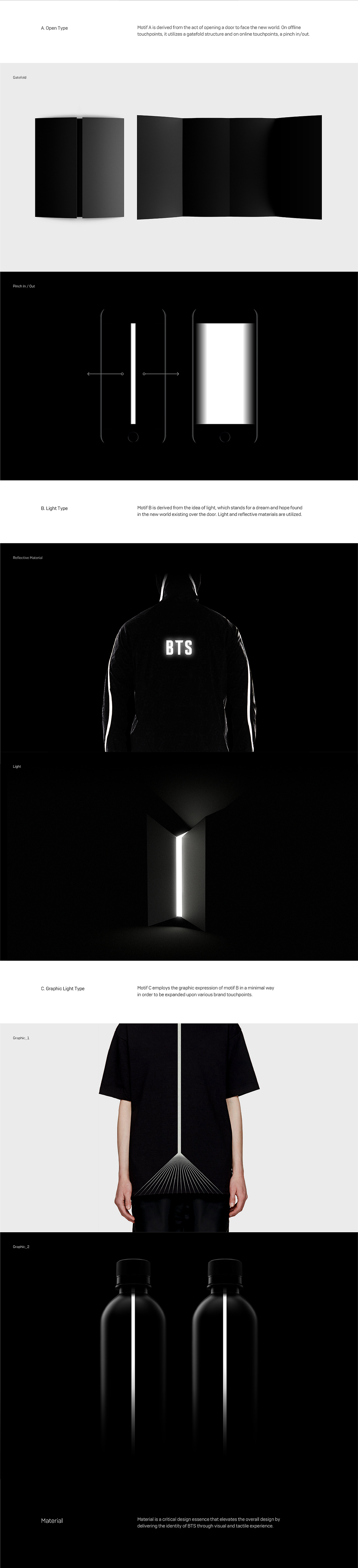 BTS(防弹少年团)品牌体验设计(图ZMTI3ODM2ODMy) - 品牌 - 站酷设计师Plus_X原创素材 - 站酷ZCOOL