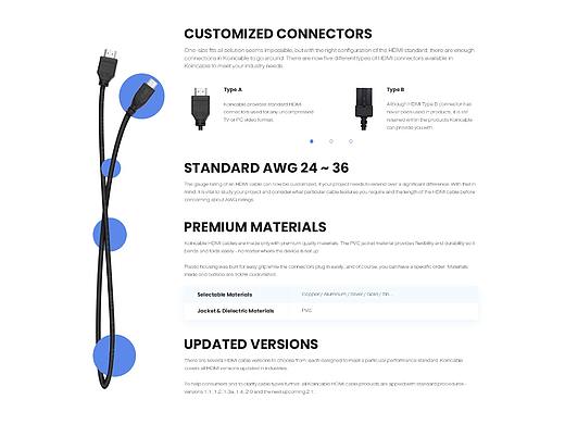 数据线分类内页