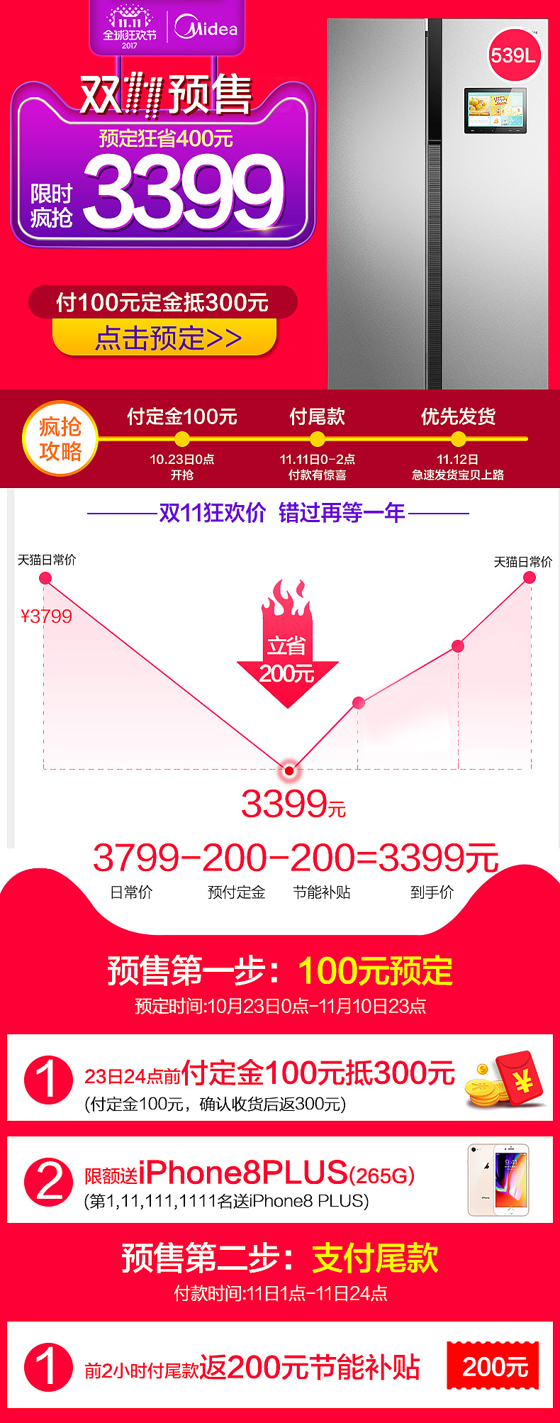 淘搶購(gòu)（圖ZMTEzNDMwNDYw） - 海報(bào) - 站酷設(shè)計(jì)師蘇打水的懸崖原創(chuàng)素材 - 站酷ZCOOL