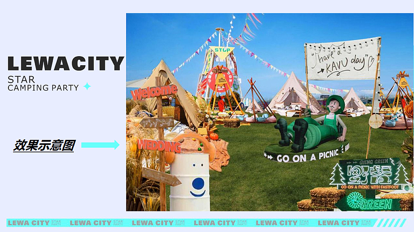 2022乐华城·秦汉园星空野营计划活动策划方案-46P