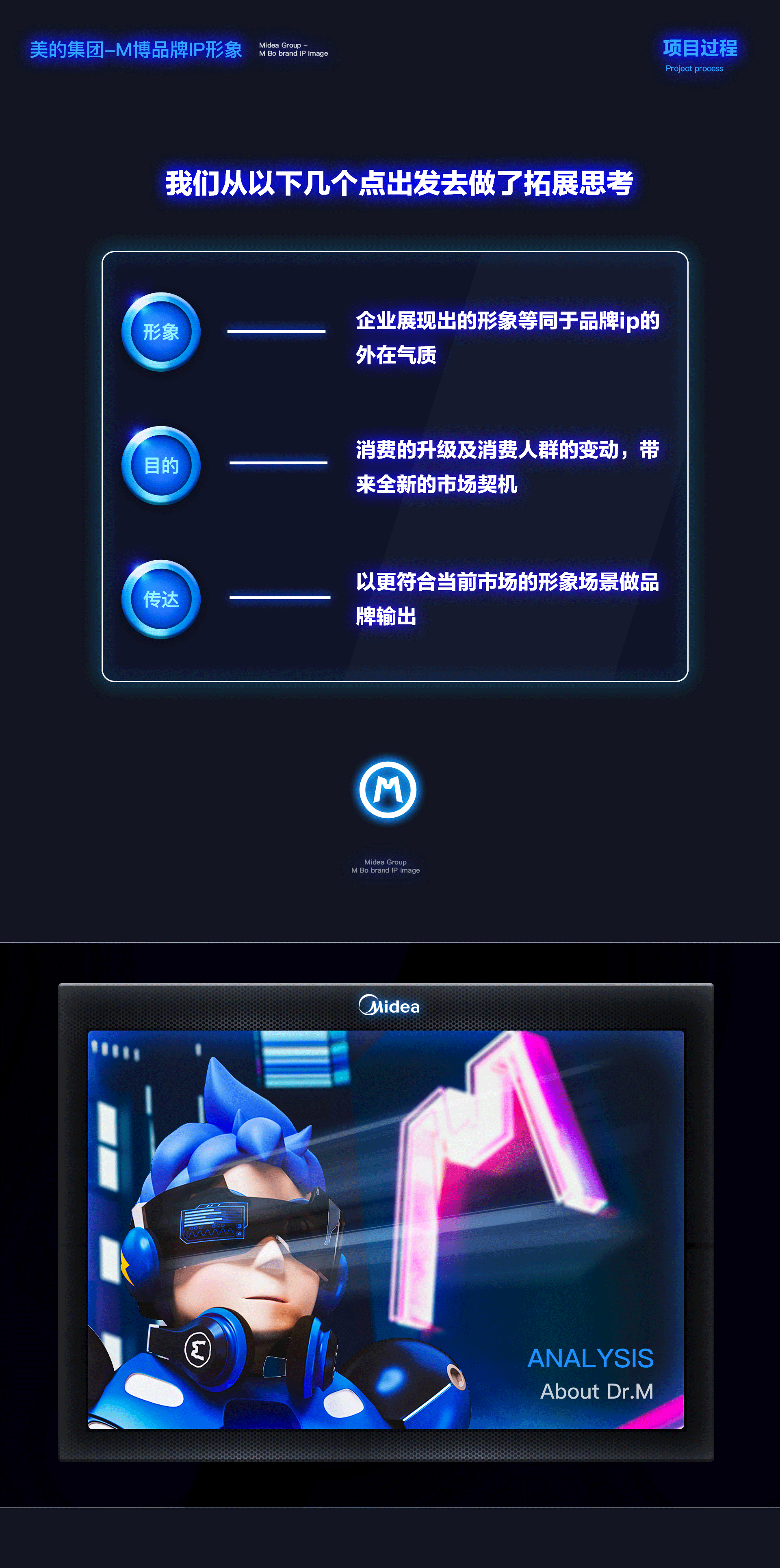 「横空出世 M博现身」美的M博IP形象设计（图ZMjM2Mzc1MTIw） - IP形象 - 站酷设计师TeamPIONEER原创素材 - 站酷ZCOOL