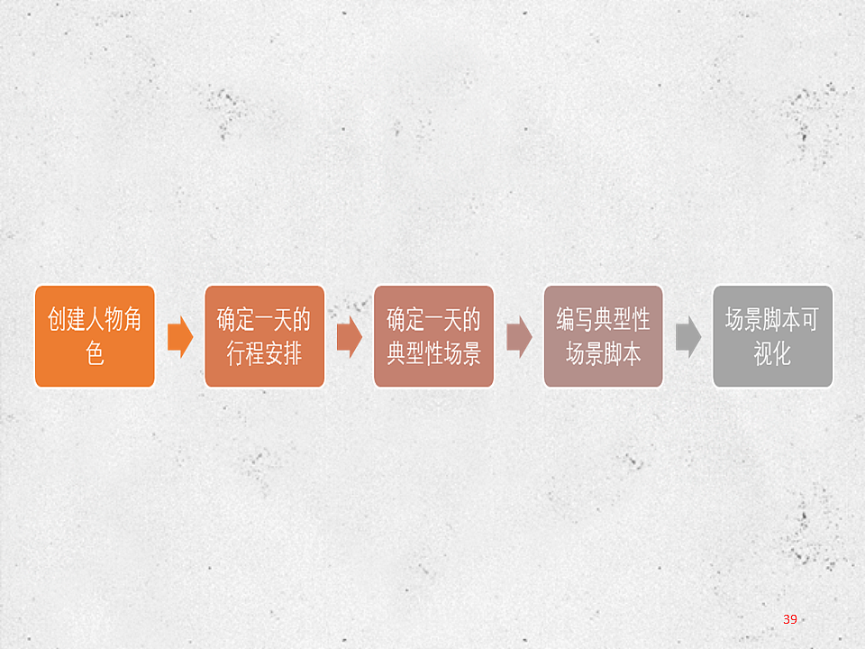 教育类产品交互设计初探（图ZNjMwOTM5NDA=） - 交互/UE - 站酷设计师KeepTalking原创素材 - 站酷ZCOOL