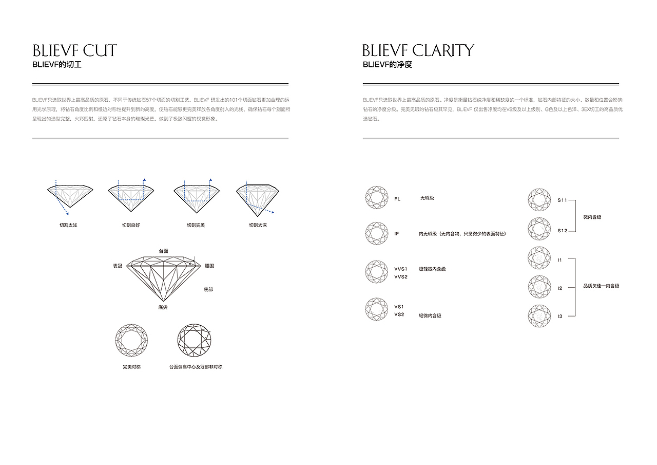 珠宝品牌产品画册