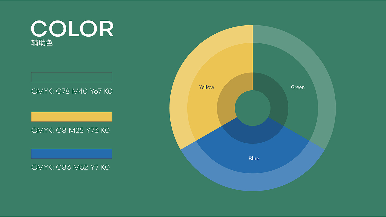 杭州市丁蕙实验中学 品牌+导视（图ZMjA5NDMxNDEy） - 品牌 - 站酷设计师美域盛华原创素材 - 站酷ZCOOL
