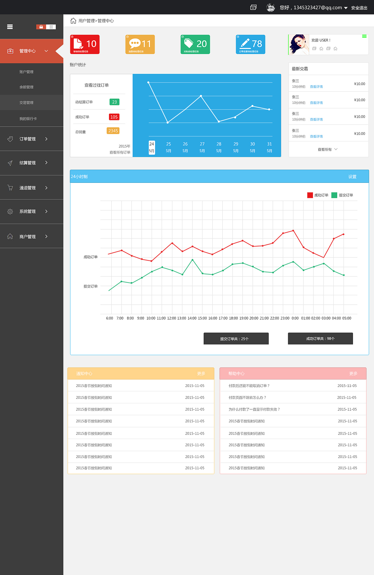 html+css编写和网站页面设计