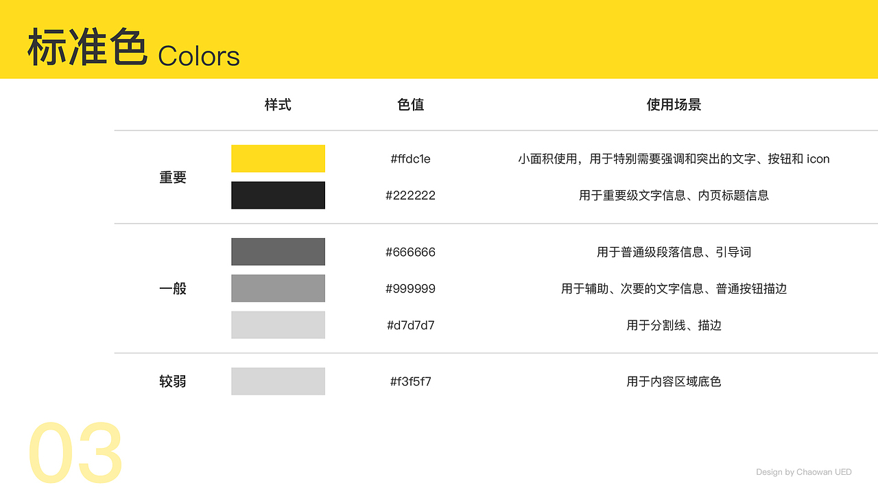 App_潮玩_15~16（图ZMTA4NDY5NTY0） - APP界面 - 站酷设计师大岛茂的肾在流血原创素材 - 站酷ZCOOL