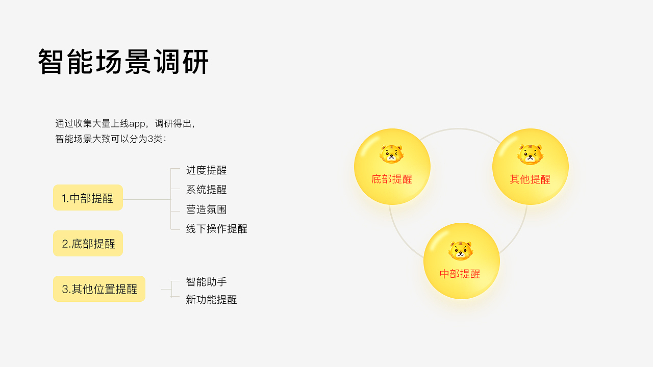 虎课网品牌IP升级（图ZMTg0MzYyNTU2） - IP形象 - 站酷设计师Mrs鱼原创素材 - 站酷ZCOOL