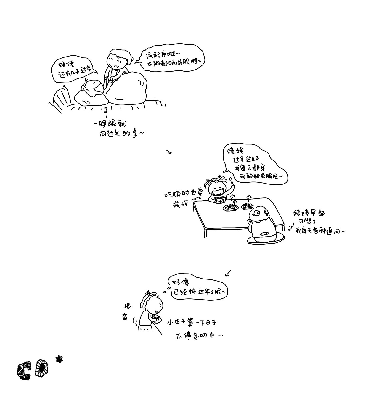 这是我记忆中小时候过年的样子