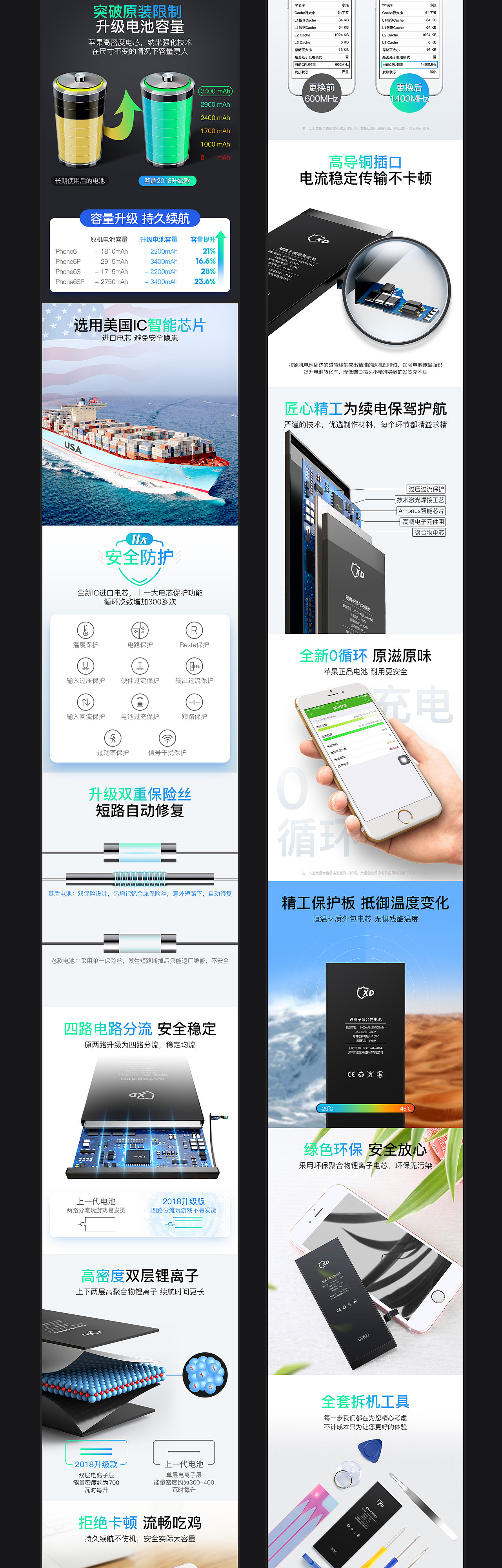 18年第二季度部分作品合集（图ZMTE5MDI2MDcy） - 电商 - 站酷设计师BigJ大杰原创素材 - 站酷ZCOOL