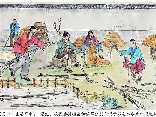 手绘宣纸工艺流程插图长卷
