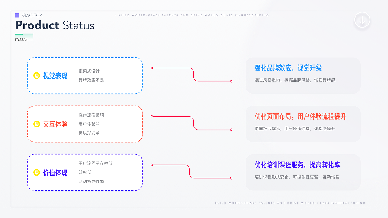 2018-2020 UI作品集（图ZMjA3NDk4NjQ0） - APP界面 - 站酷设计师马儿流原创素材 - 站酷ZCOOL
