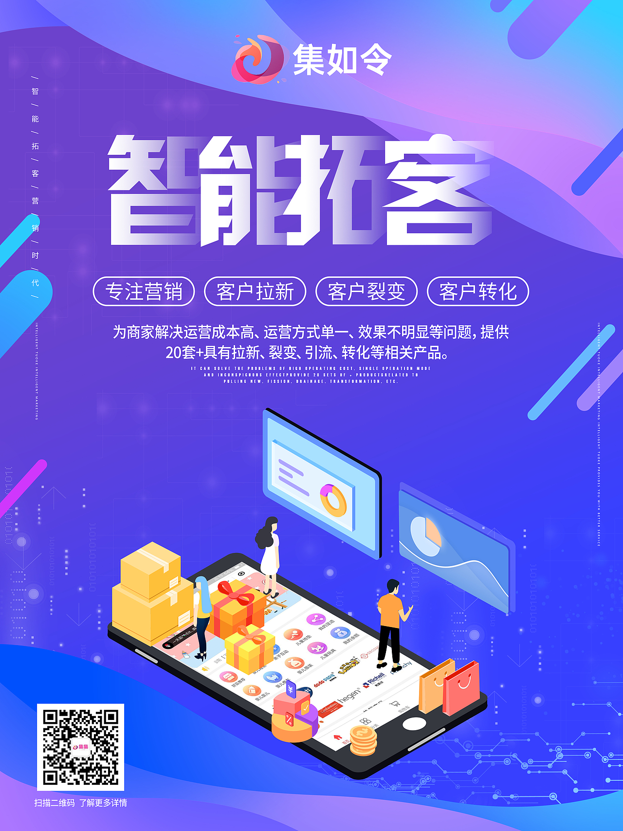 智能营销系统宣传海报