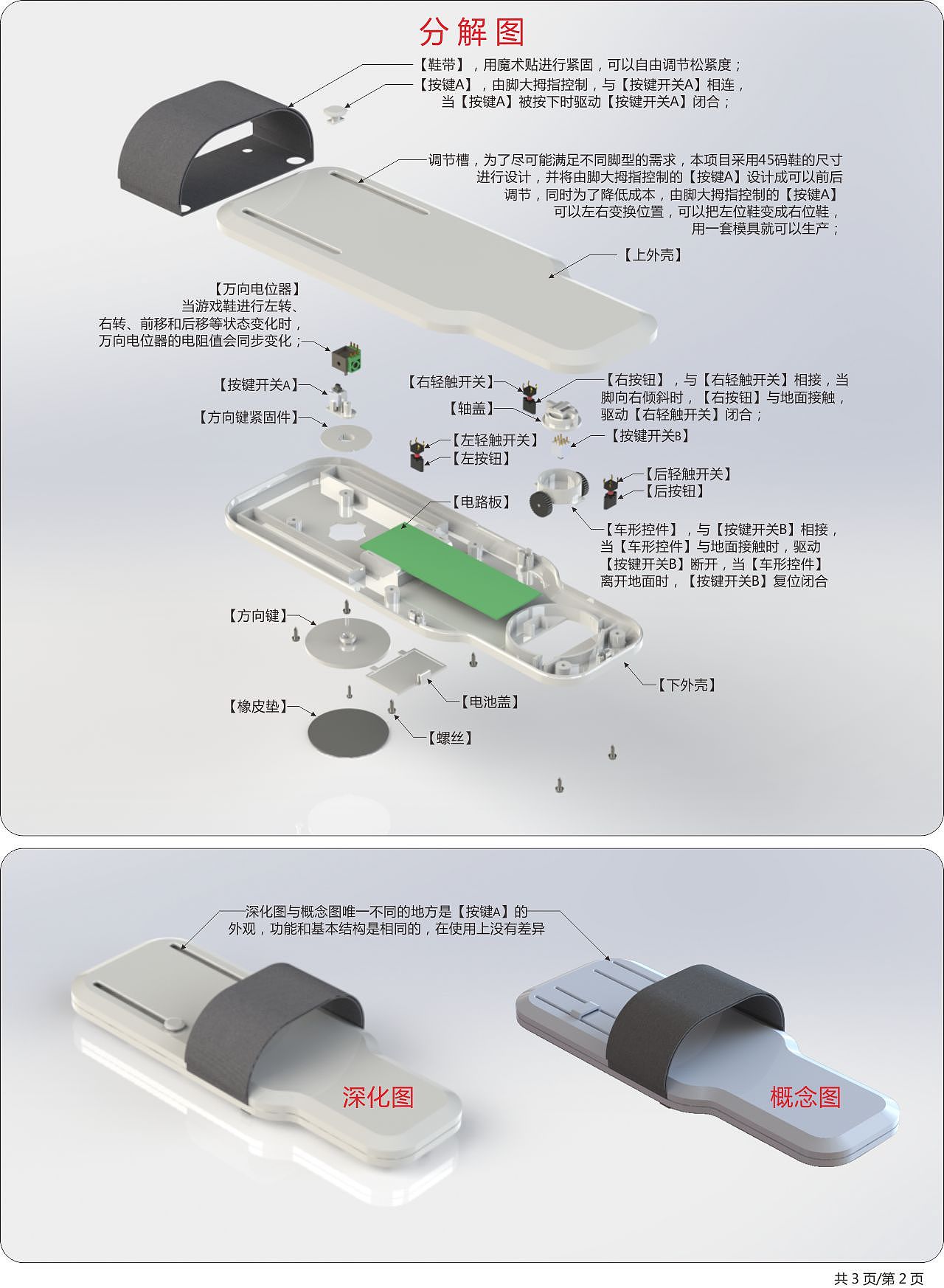 深化03