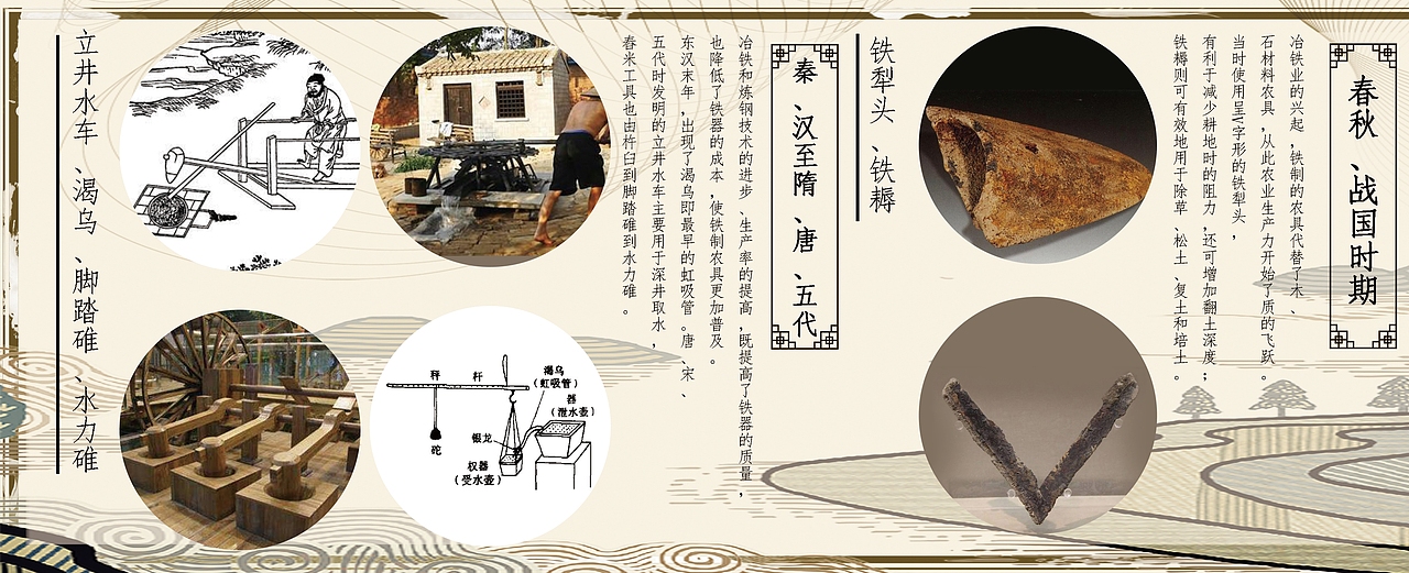 农耕文明发展墙绘（图ZMTM0NTIxOTgw） - 海报 - 站酷设计师瑾非瑜原创素材 - 站酷ZCOOL