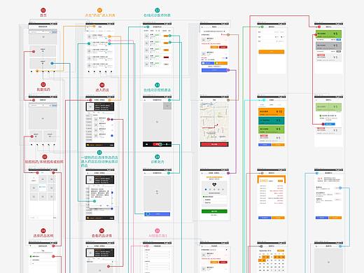 原型图（个人主页-ZNDg1MzY4Mjg=） - 其他UI - 站酷设计师___尛柒丶原创素材 - 站酷ZCOOL