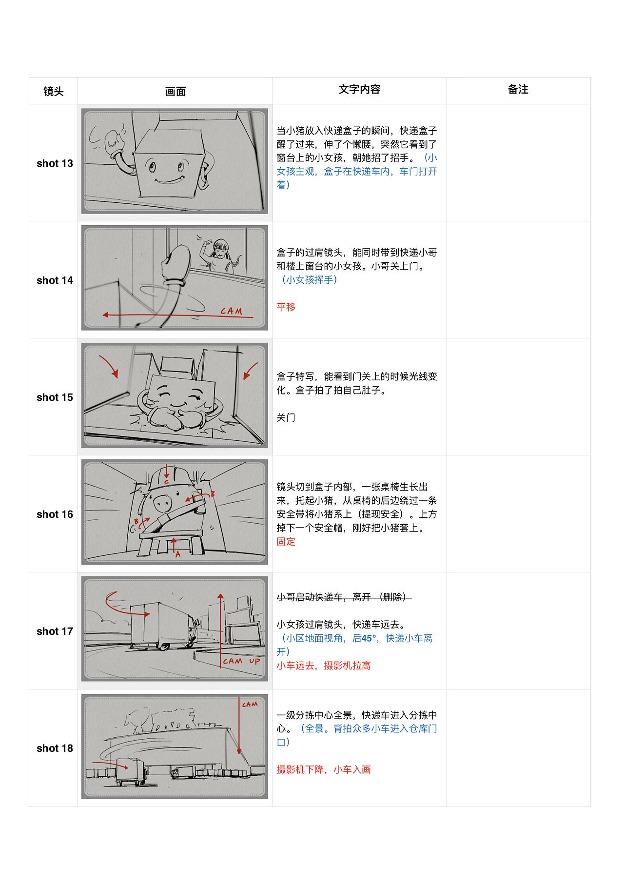 京东小萌盒（图ZMTQ0NDk0NzY4） - 短片 - 站酷设计师Edoness吴晋超原创素材 - 站酷ZCOOL