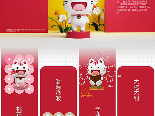 招商银行小招猫IP盲盒设计