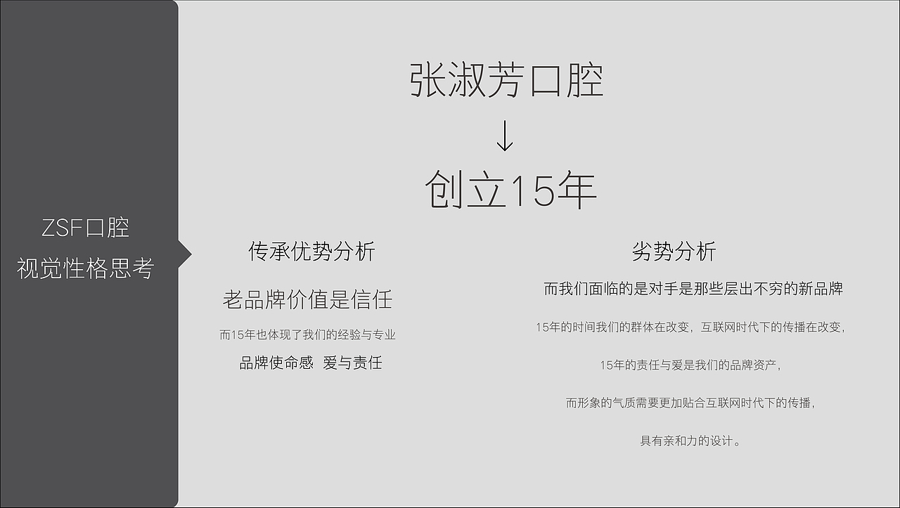 張淑芳口腔診所（圖ZMTYxMDY1ODg0） - 品牌 - 站酷設(shè)計(jì)師江陰風(fēng)景原創(chuàng)素材 - 站酷ZCOOL