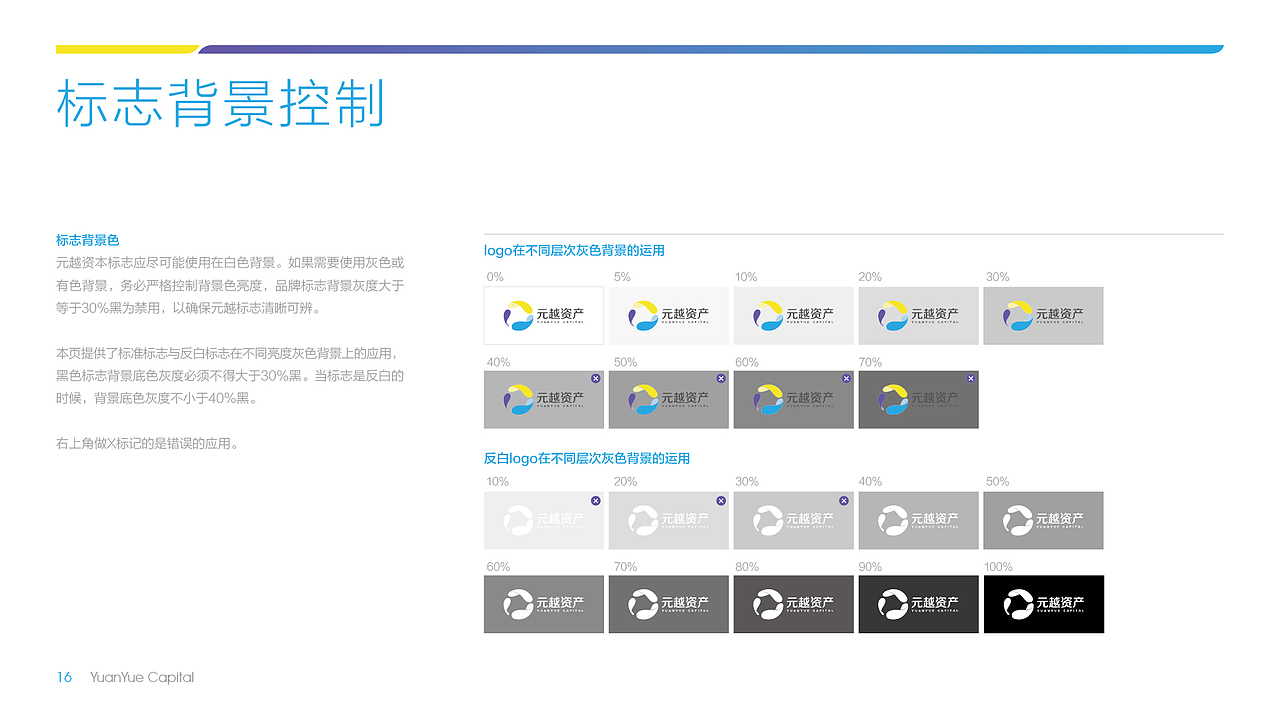 元越资产-VI系统（图ZNDI0MjkxNTI=） - 品牌 - 站酷设计师Jady13_剑杰原创素材 - 站酷ZCOOL