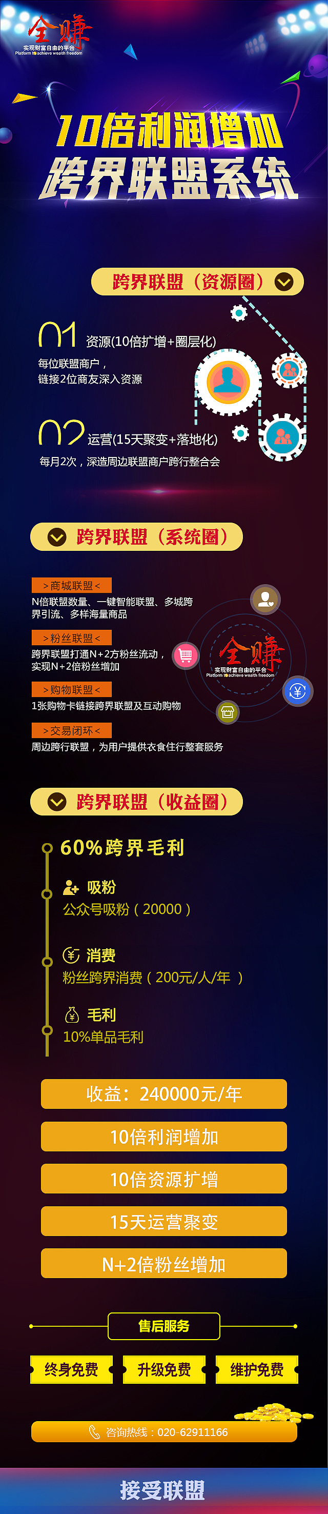联盟贴 专题单页（图ZNjM1ODIyMTI=） - 移动端网页 - 站酷设计师我不是坏孩纸原创素材 - 站酷ZCOOL