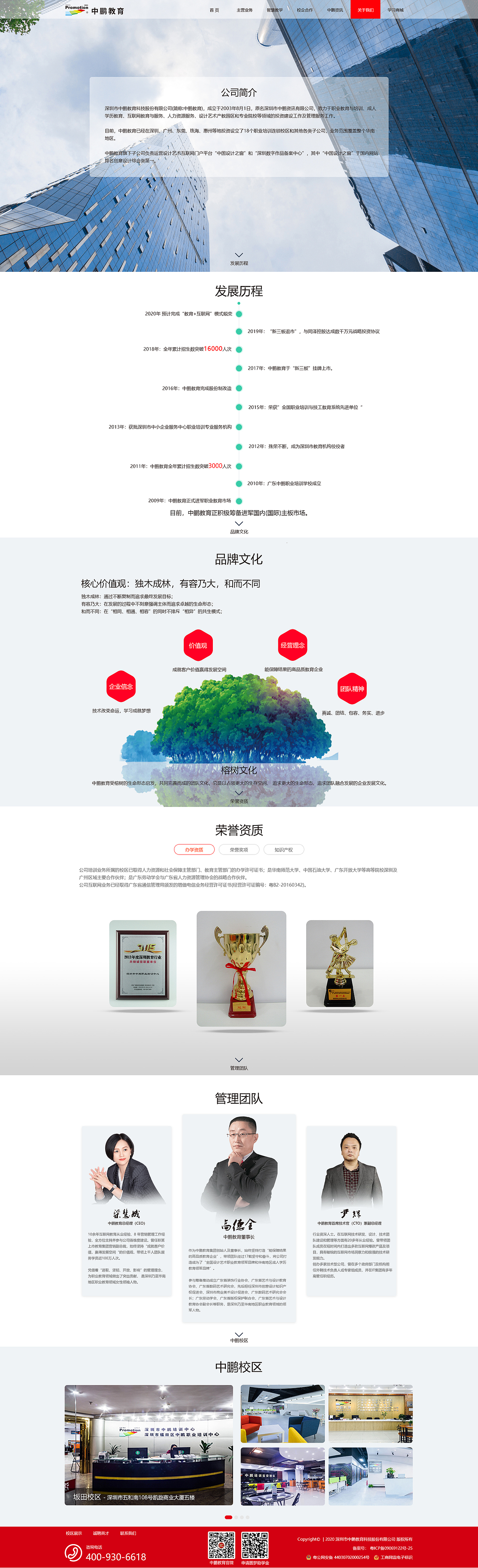 中鹏股份企业官网（图ZMjI0NzQ1MTI0） - 企业官网 - 站酷设计师zq192312原创素材 - 站酷ZCOOL