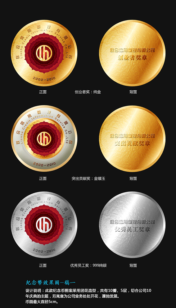 公司10周年庆典纪念币设计（图ZMTIyNDk1Mg==） - 品牌 - 站酷设计师偶家原创素材 - 站酷ZCOOL