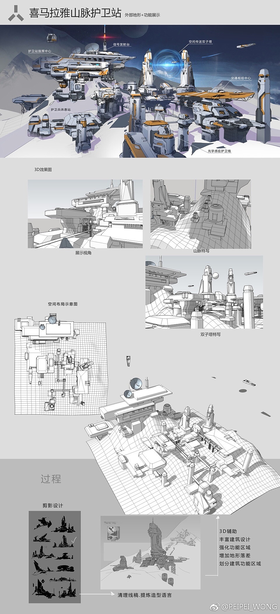 2017的科幻作品练习（图ZMTAxNTQ0MTI0） - 概念设定 - 站酷设计师PEIPEI_WONG原创素材 - 站酷ZCOOL