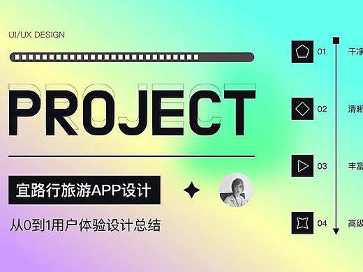 TRAVEL APP从0到1设计梳理