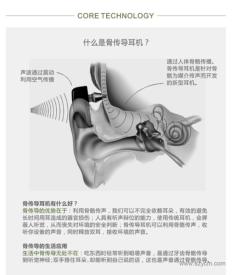 深圳宝安西乡六八九设计-愛魔客骨传导耳机-淘宝天猫详情页宝贝