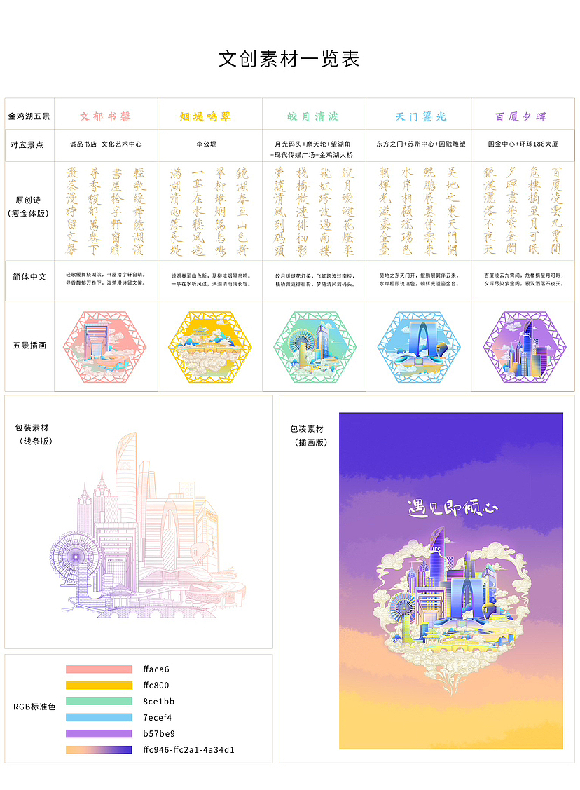 “倾心”系列文创设计