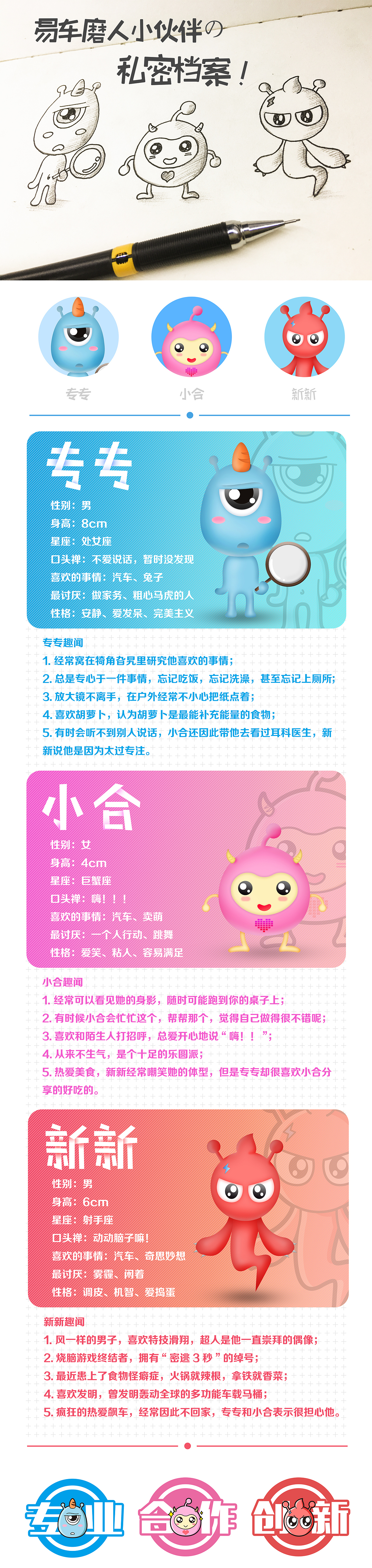 易车公司企业文化形象设计（图ZNTA3MTU0MzI=） - 品牌 - 站酷设计师吉吉JIJI原创素材 - 站酷ZCOOL