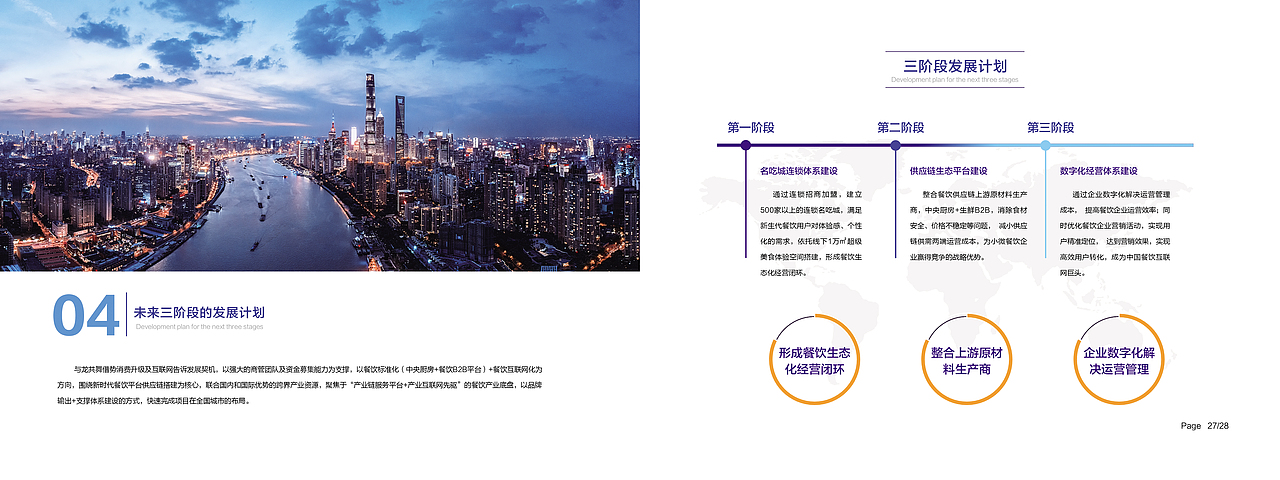 政府对接画册