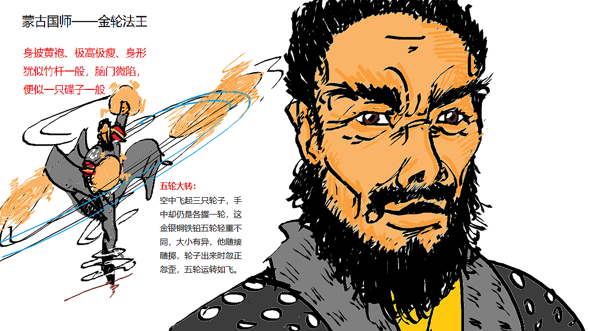 江湖人物志金轮法王